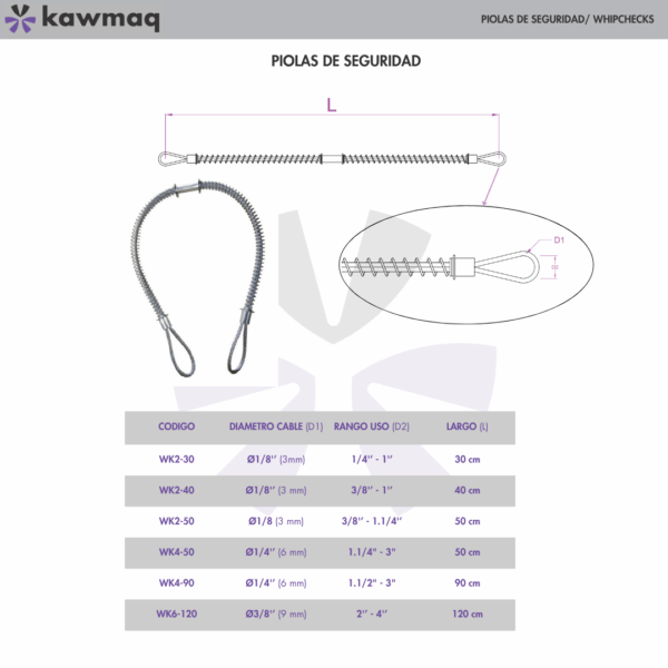 Piolas de Seguridad - Imagen 3
