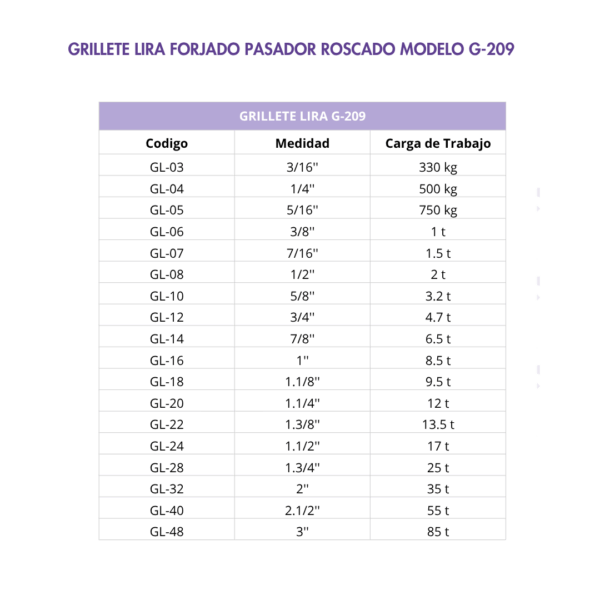 Grillete lira forjado pasador roscado G-209 - Imagen 2