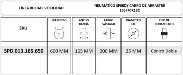Neumático SPEEDY Carro de Arrastre 165/70R13C - Imagen 3